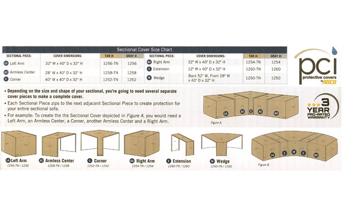 Middle Sectional Patio Furniture Protective Cover